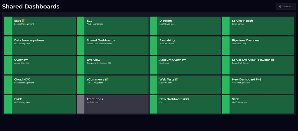 Building a shared dashboard directory/browser - Gists - SquaredUp Community