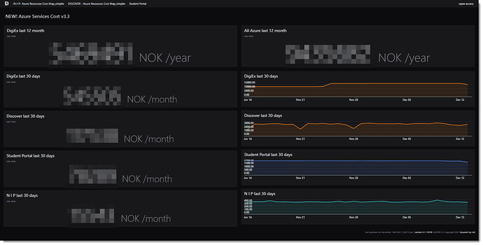 Azure_service_cost_v3-3