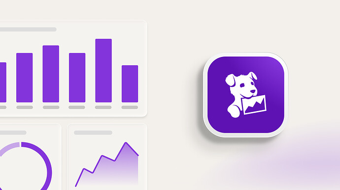 Canny-Datadog