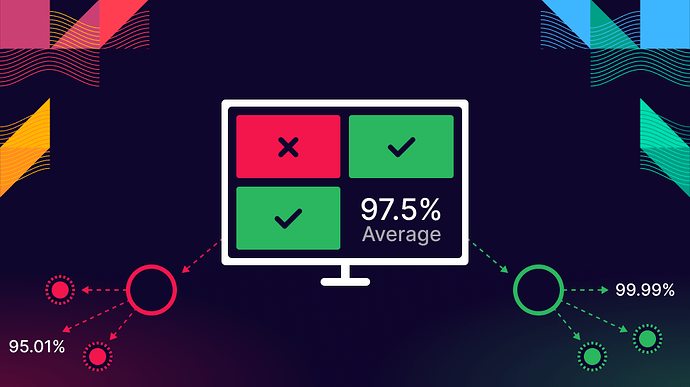 Blog Graphic placeholder - roll-up updates